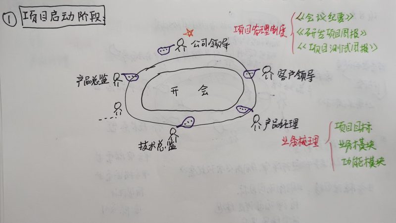 安卓App视频直播模块：核心技术解析与开发要点