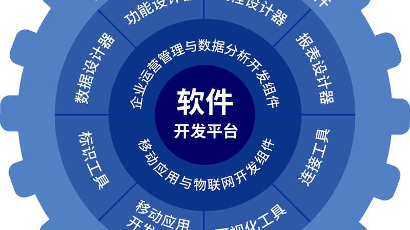 安卓App开发培训：适合哪些技术型人才提升技能？**