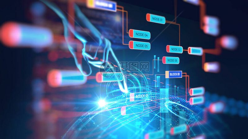 根据ISO/IEC 25010软件质量模型，售后响应时间可以分为以下等级：