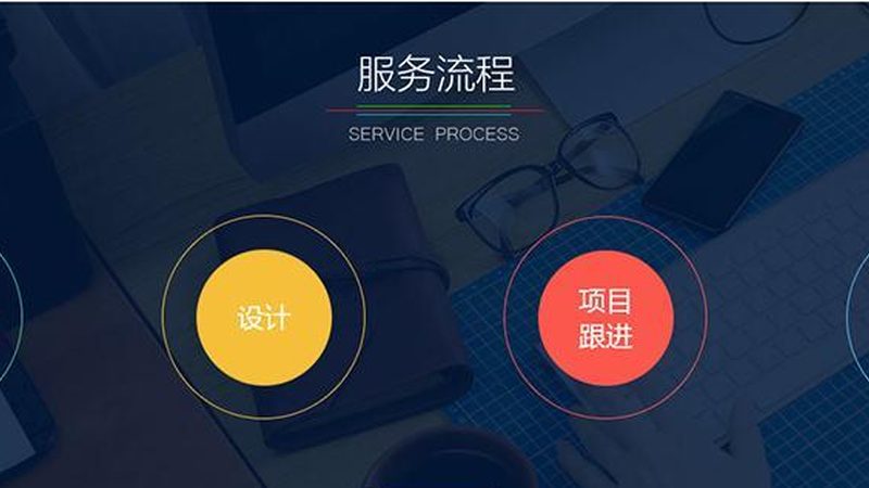 商城系统本地部署性能优化：关键标准与实操要点